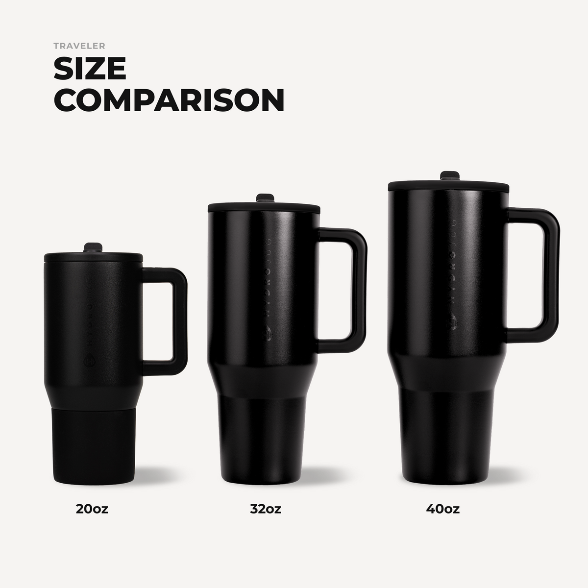 black-32oz-946ml-x3 TRVL32-Black-4-WPI.png