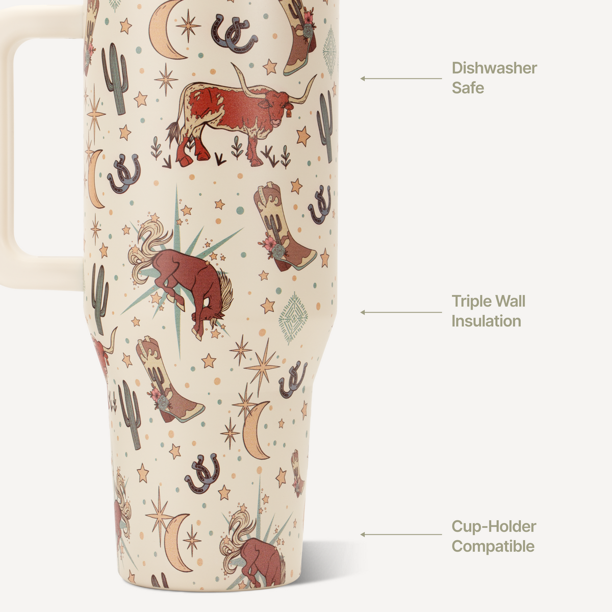 rodeo-32oz-946ml-q4 TRVL32-Rodeo-3-WPI.png